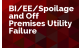 BI/EE/Spoilage and Off Premises Utility Failure 