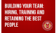 Succession Training- Building Your Team: Hiring, Training and Retaining the Best People