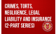 Crimes, Torts, Negligence, Legal Liability and Insurance (2-part series)