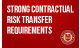 Strong Contractual Risk Transfer Requirements: What Makes the Best CRT Design